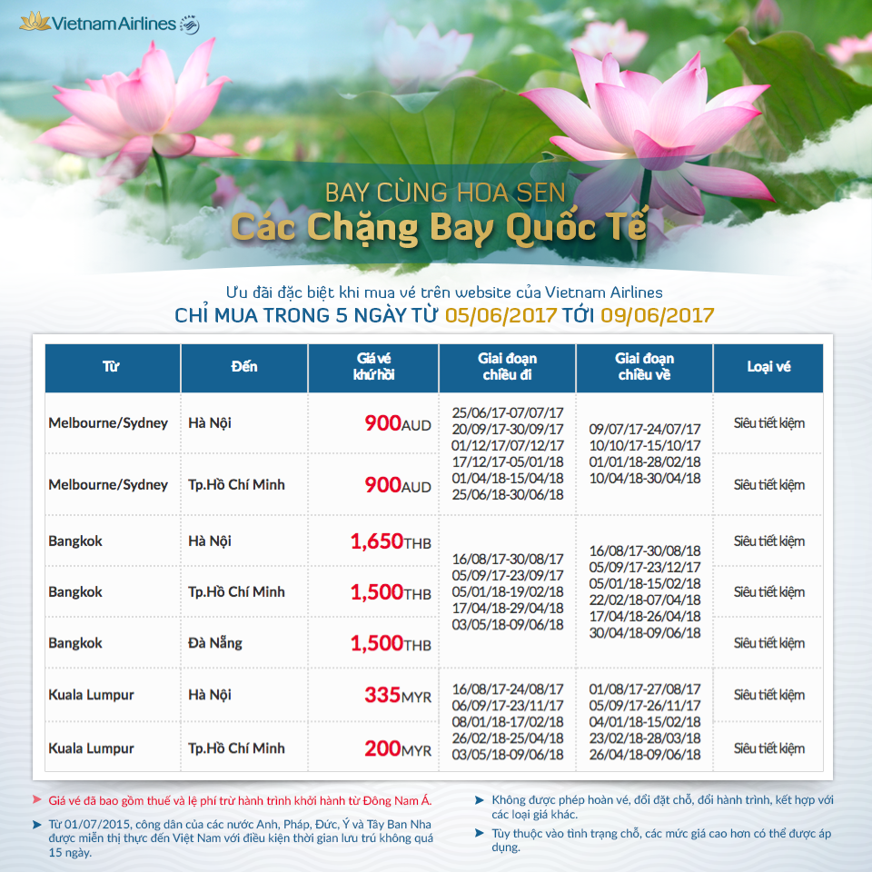 Chương trình khuyến mại Bay cùng hoa sen của Vietnam Airlines